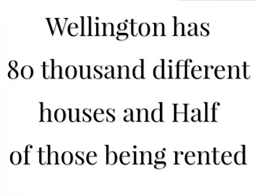 Wellington Facts and Figures