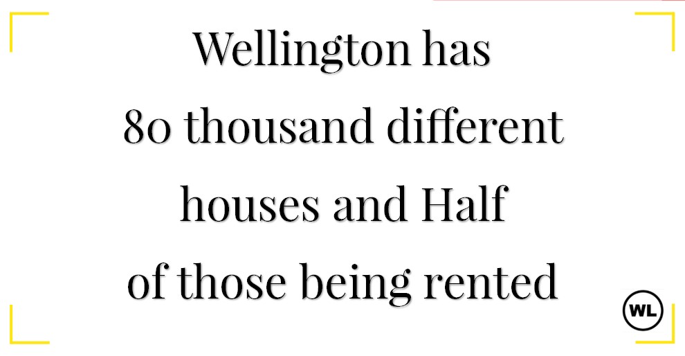 Half of Wellington Homes Rented