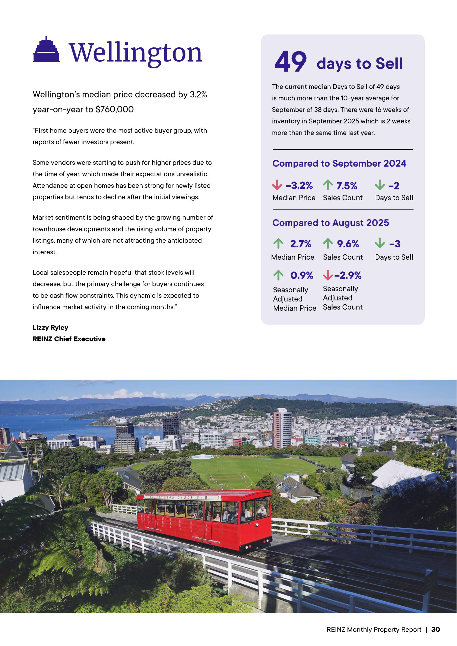 image-REINZ WELLINGTON Property Report_September 2025_Page1