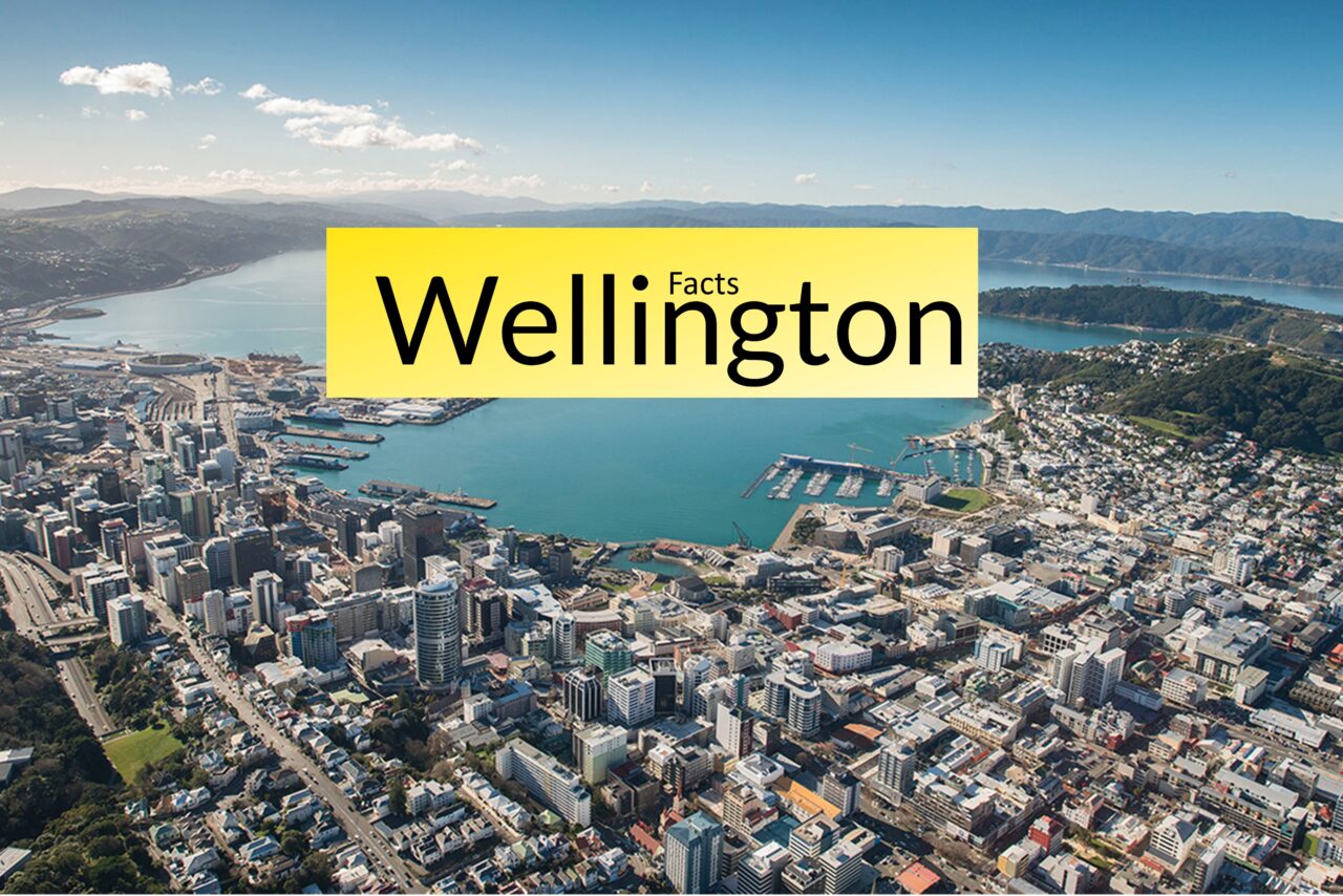Wellington Real Estate
